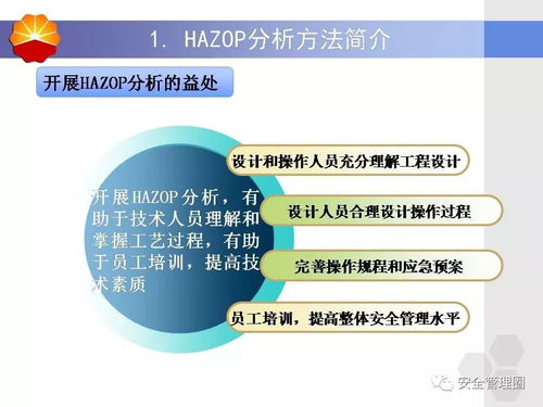 HAZOP分析方法及其在石油化工安全中的應用研究——以中國石油集團安全環保研究院為例